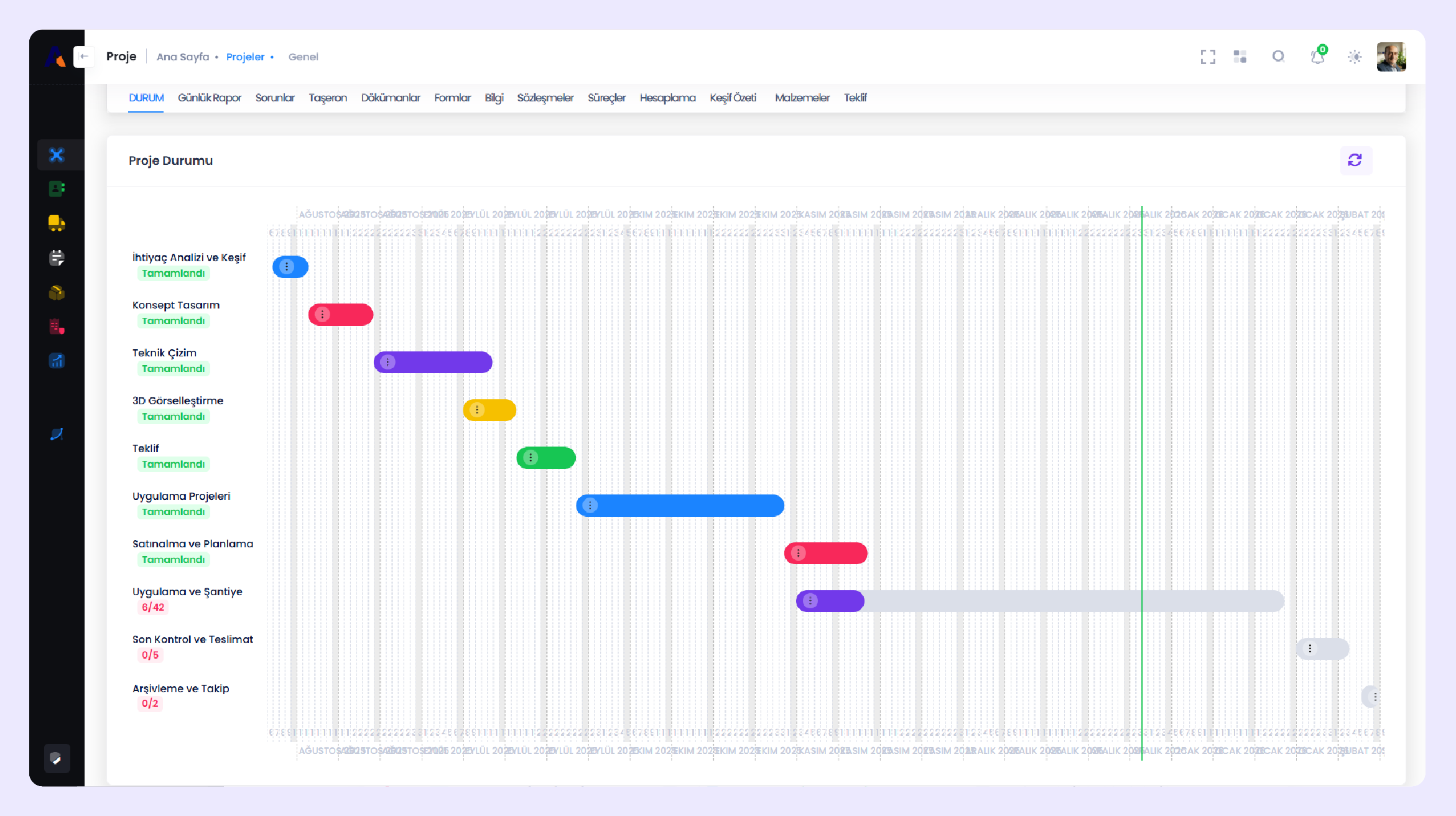 İş Programı + Bağımlılık Motoru